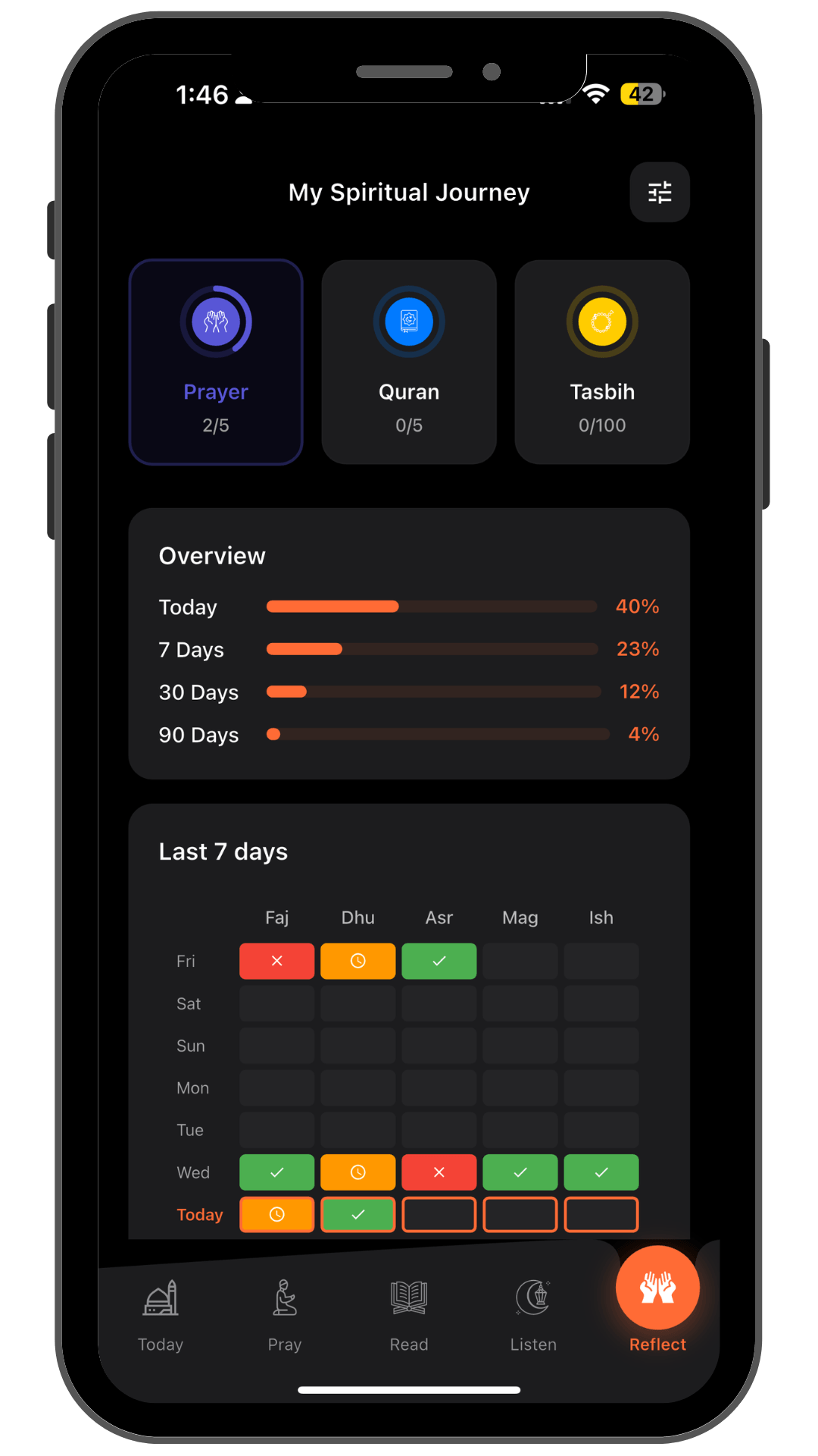 Gamify Your Spiritual Growth - Dark theme