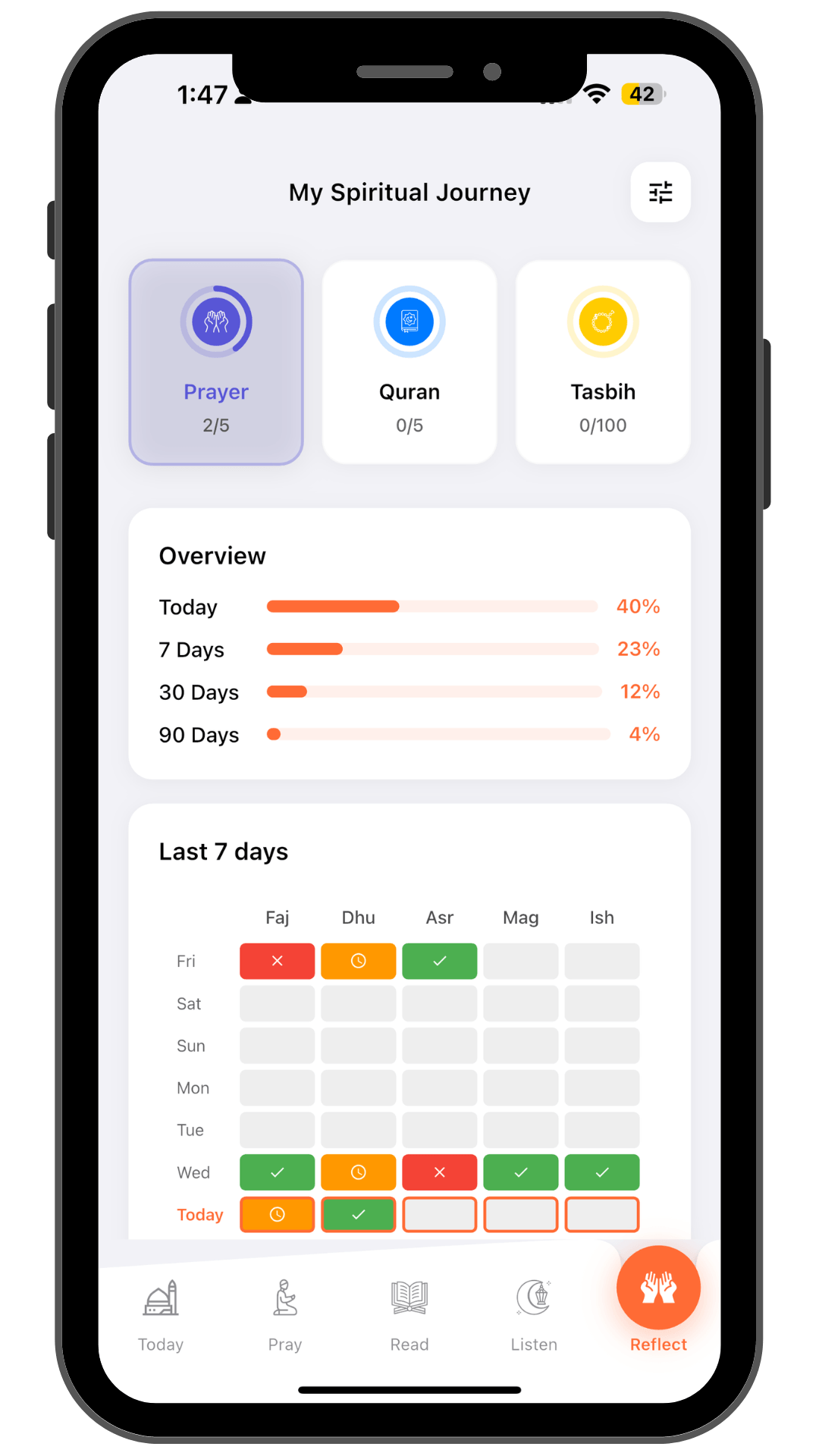 Gamify Your Spiritual Growth - Light theme